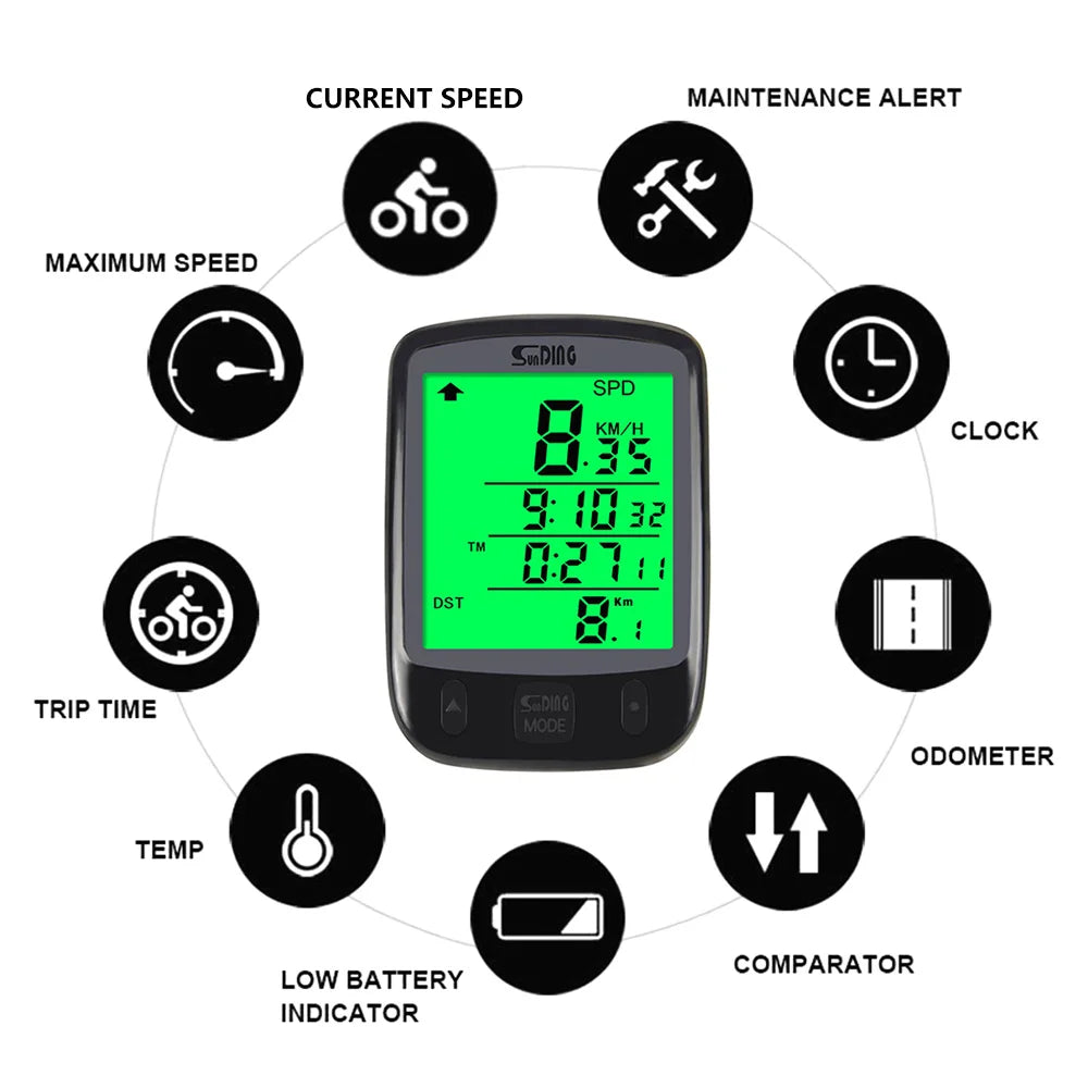 SpeedSync LCD Cycling Display