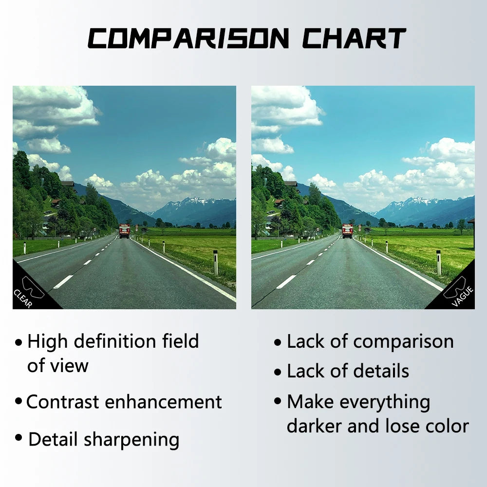 ClearRide UV400 Sunglasses